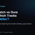Smartwatch vs oura ring for health tracking